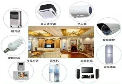 专业揭秘 智能产品开发中的专业设计服务